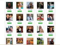 Анкеты мужчин