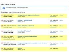 Встречи на сайте ГдеПапа. ру