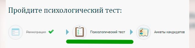 Психологический тест Психологический тест