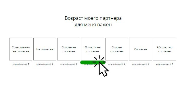 Возраст партнера Возраст партнера